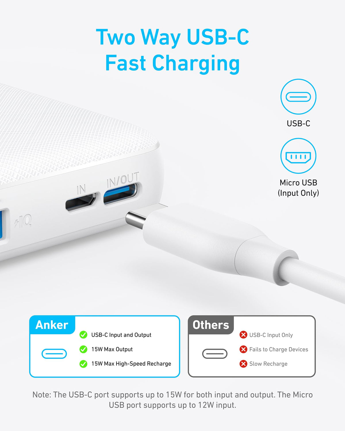 Refurbished Anker <b>313</b> Power Bank (PowerCore 10K)