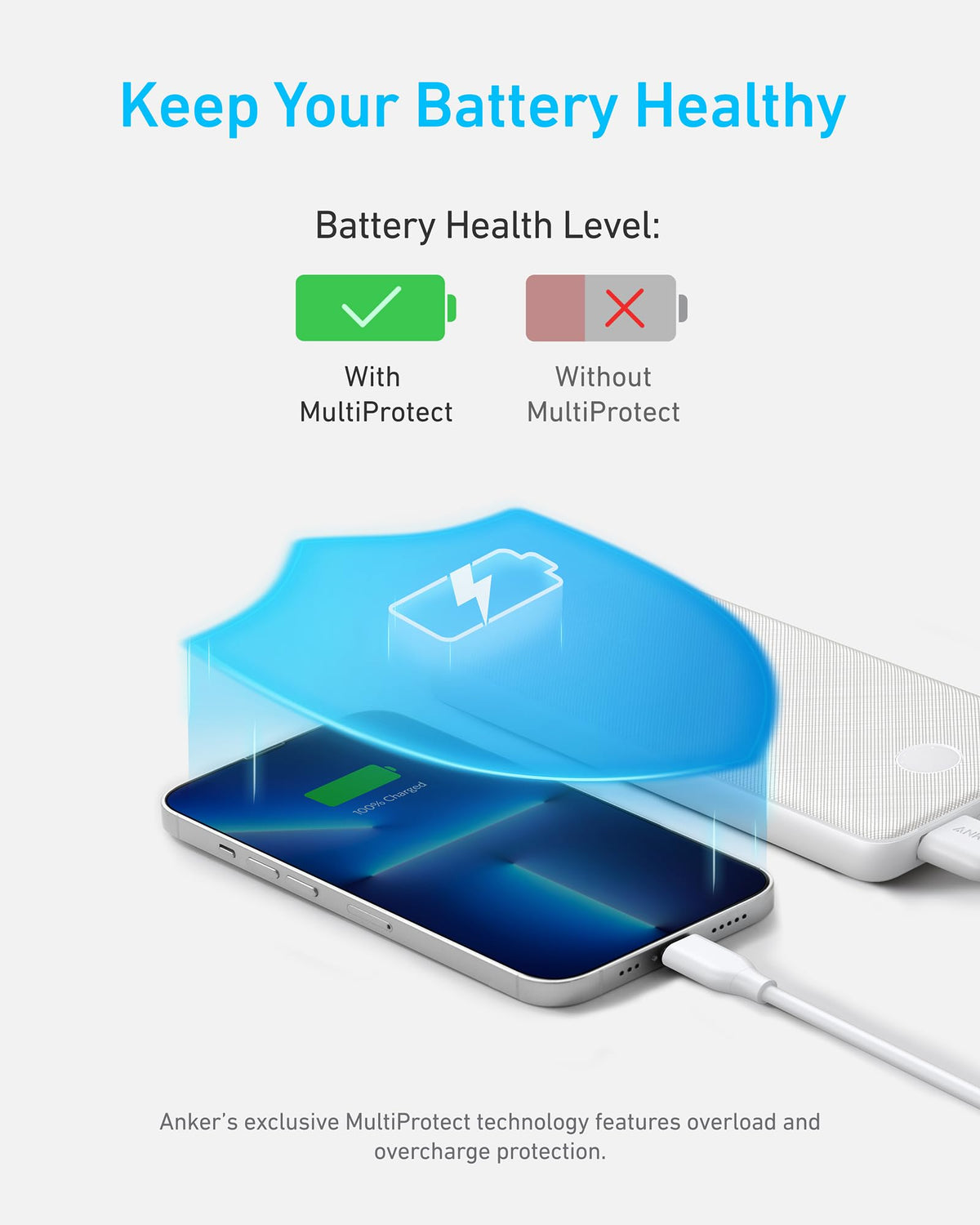 Refurbished Anker <b>313</b> Power Bank (PowerCore 10K)