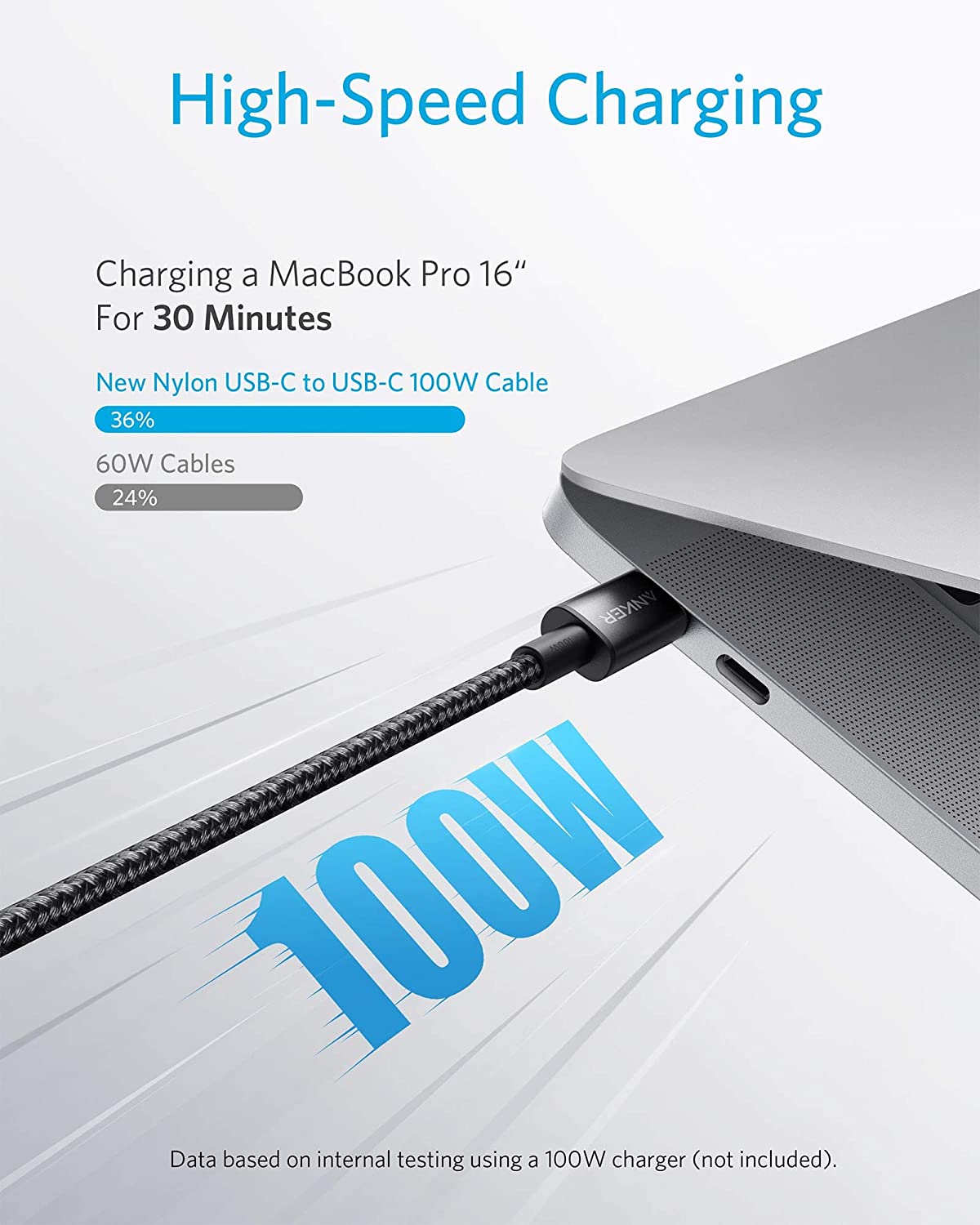 Bundle kit:Anker Prime Charger (200W, 6 Ports, GaN) and USB-C to USB-C 100W Cable (10 ft)