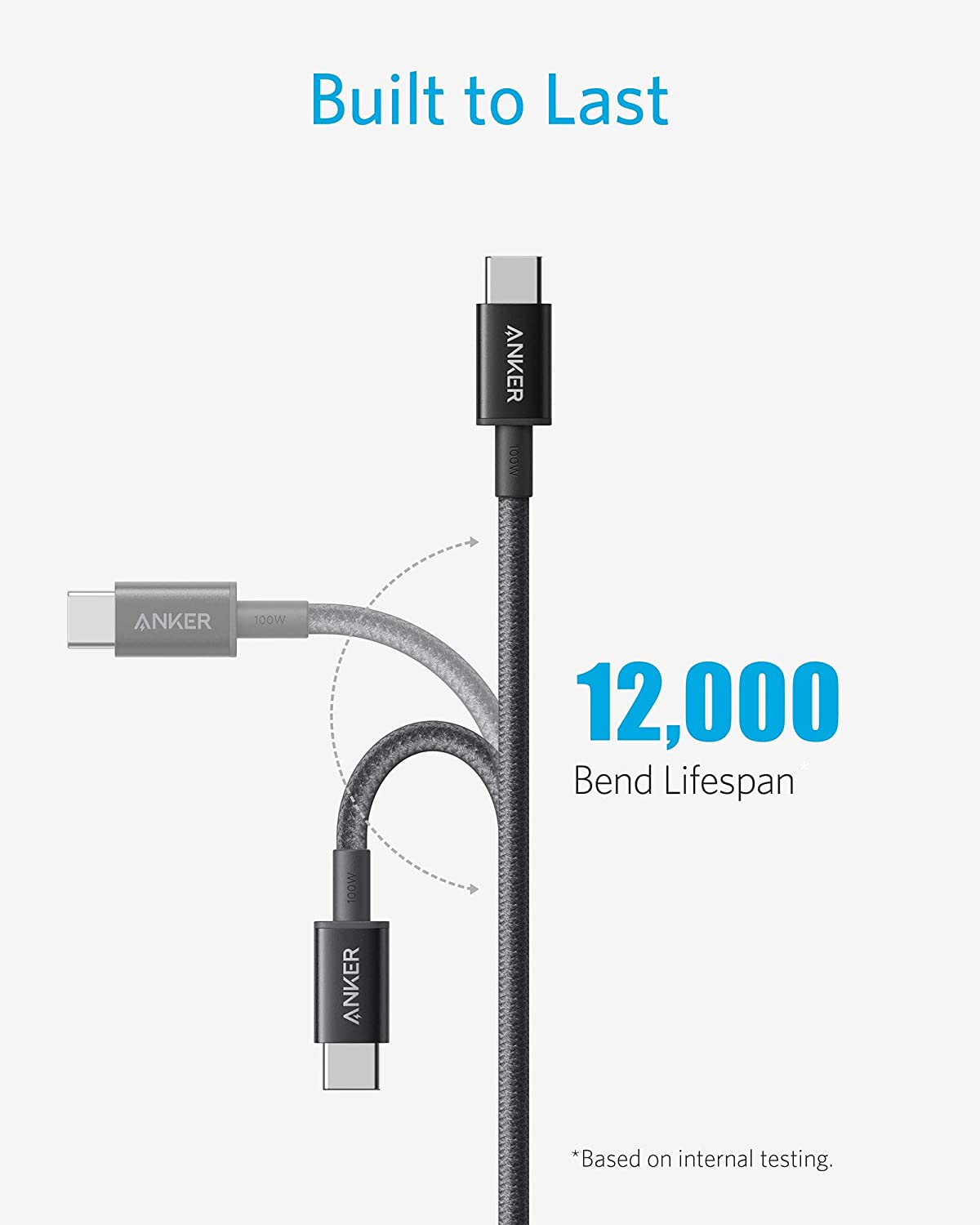 Anker <b>575</b> USB-C Docking Station (13-in-1) and New Nylon USB-C to USB-C 100W Cable (10 ft)