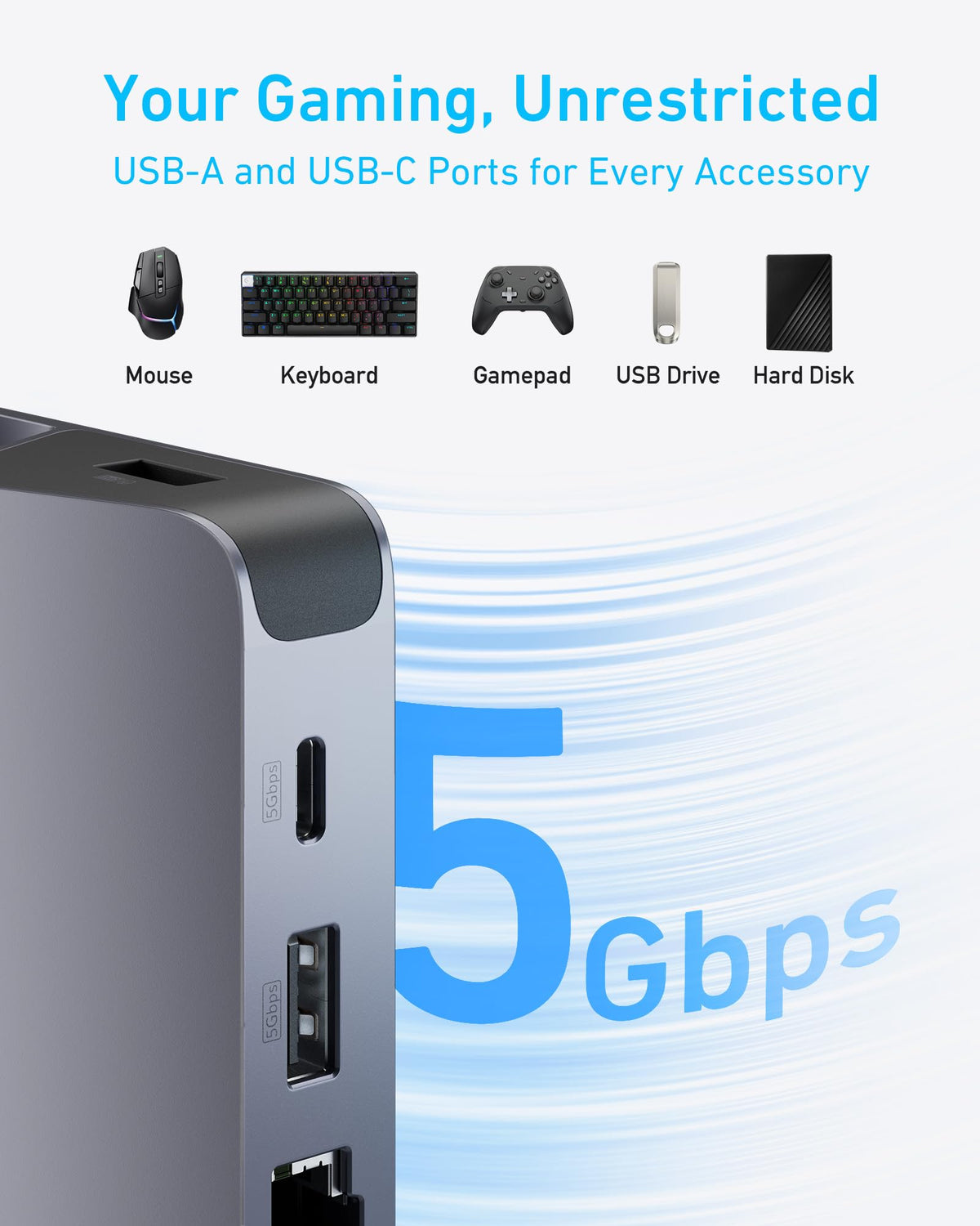 Anker with USB-A USB-C ports for gaming accessories