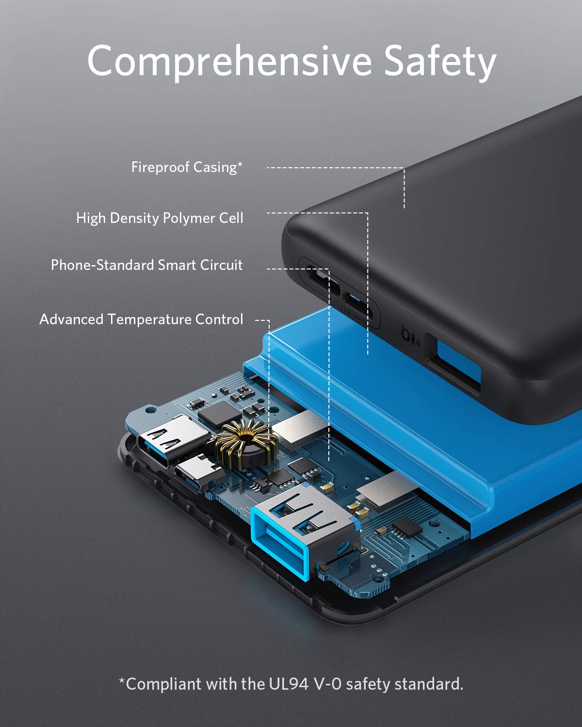 Refurbished Anker <b>313</b> Power Bank (PowerCore 10K)