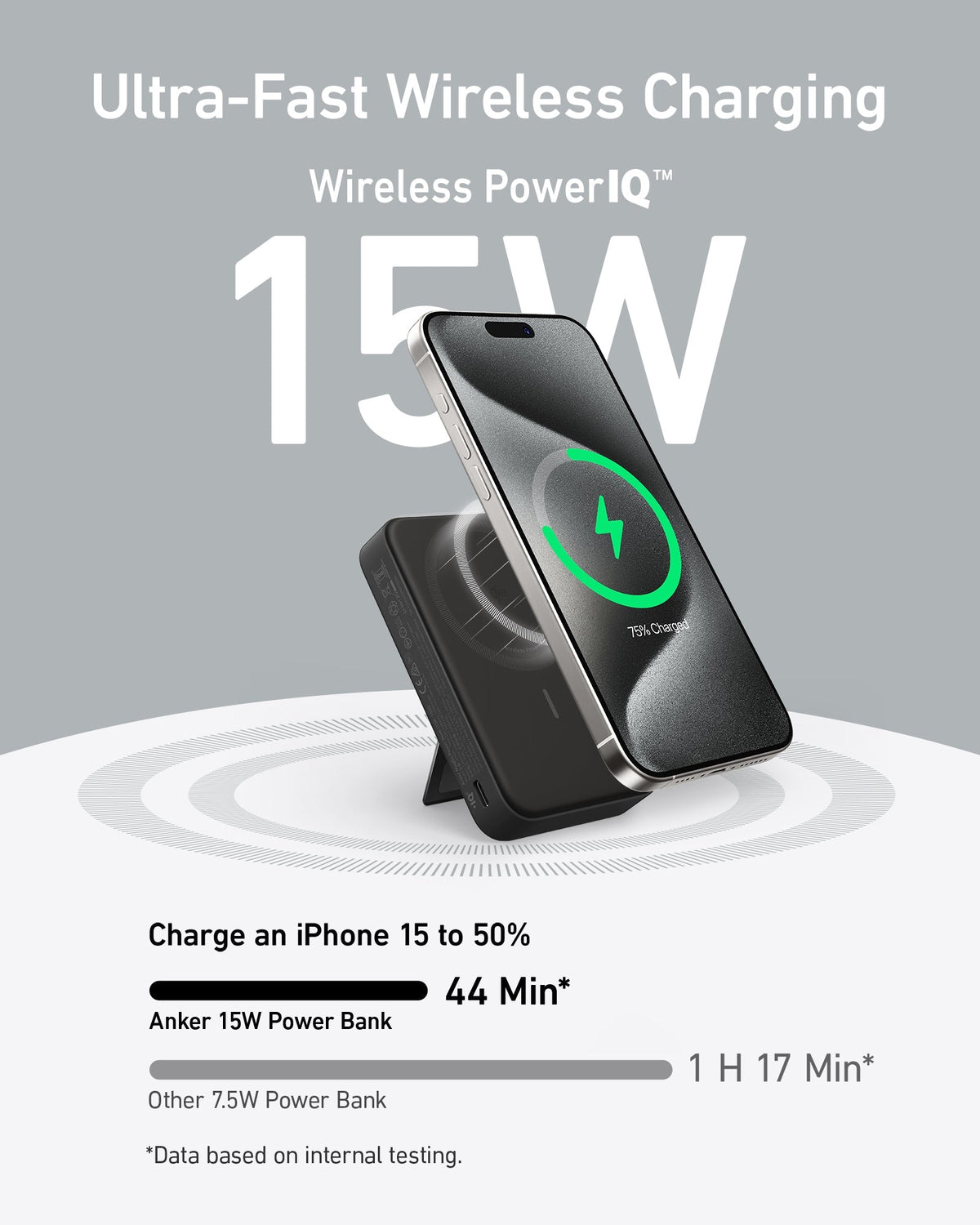 Anker 15W Power Bank with ultra-fast wireless charging for iPhone 15