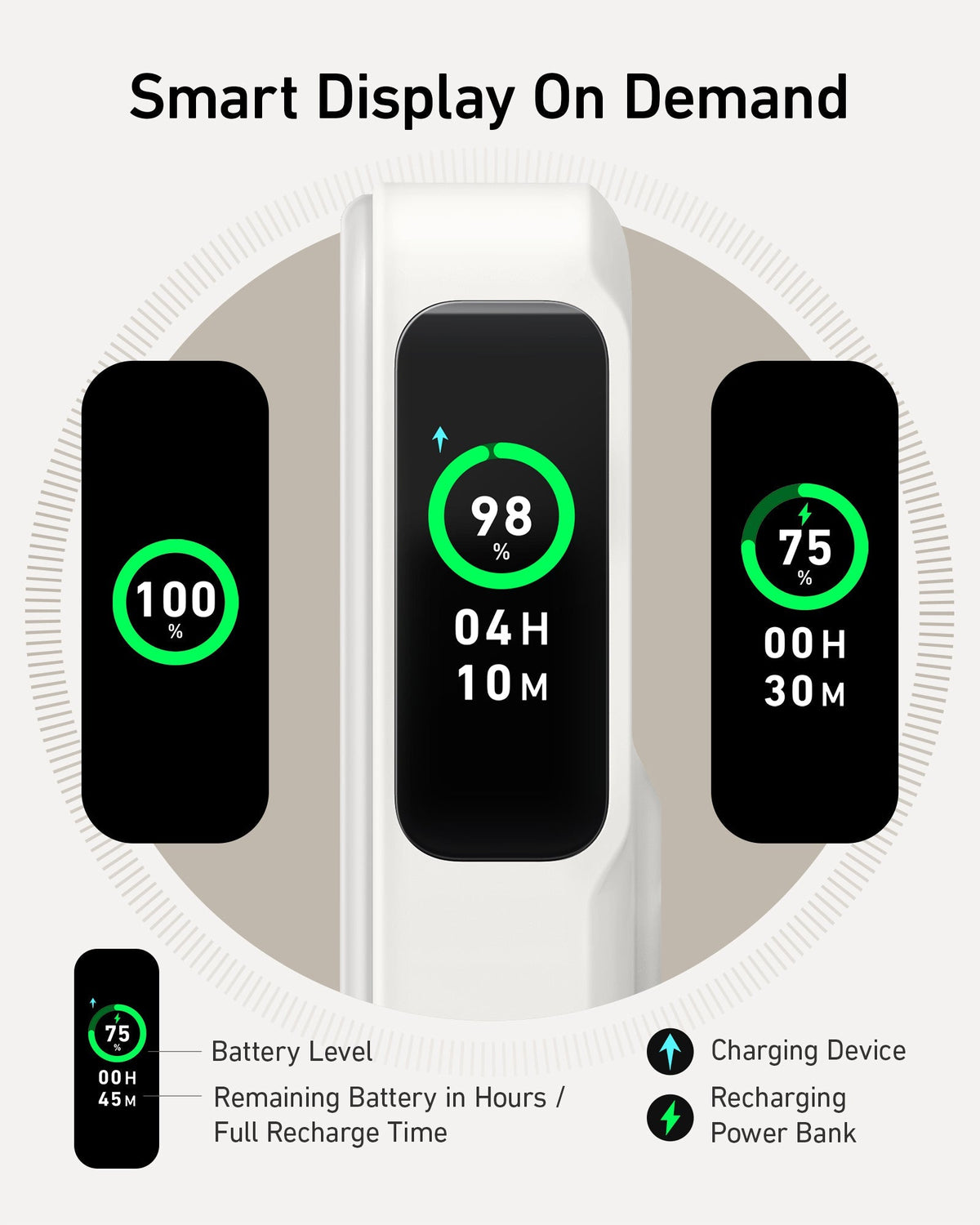 Anker power bank with smart display for battery status and remaining hours