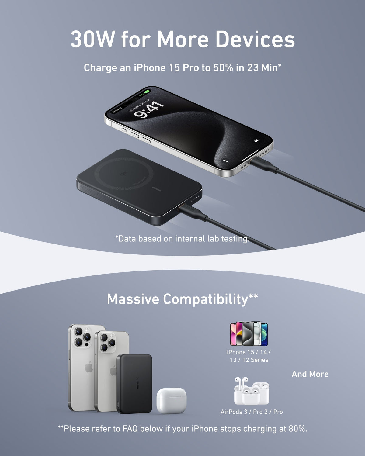 Bundle kit: Anker MagGo Power Bank (10K, Slim) | 2-Pack