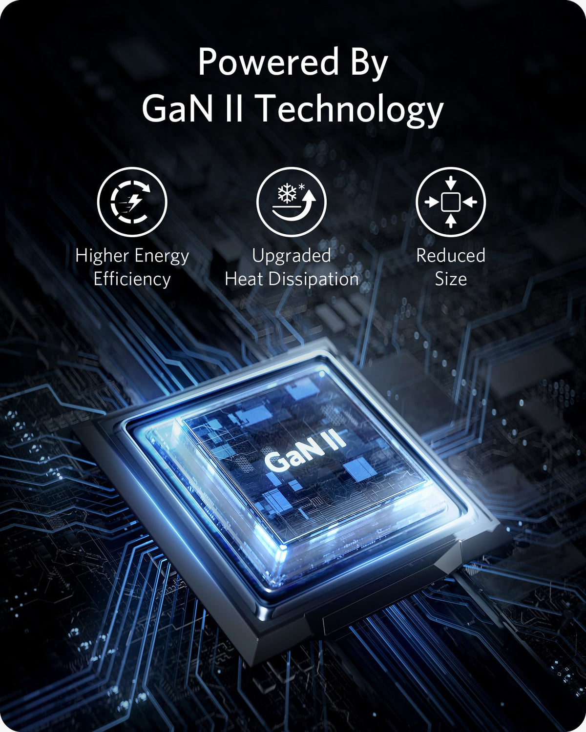 Anker GaN II chip for higher energy efficiency with advanced heat dissipation