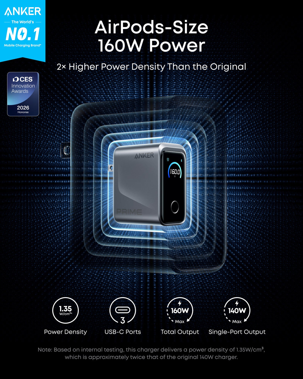Anker 160W charger with AirPods-size and 3 USB-C ports