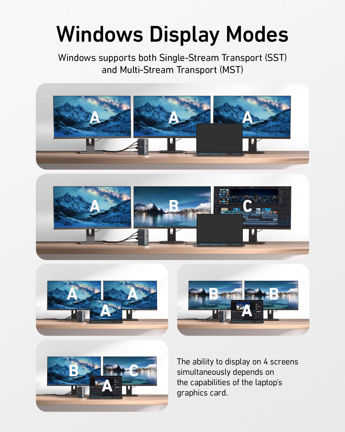 Refurbished Anker <b>575</b> USB-C Docking Station (13-in-1)