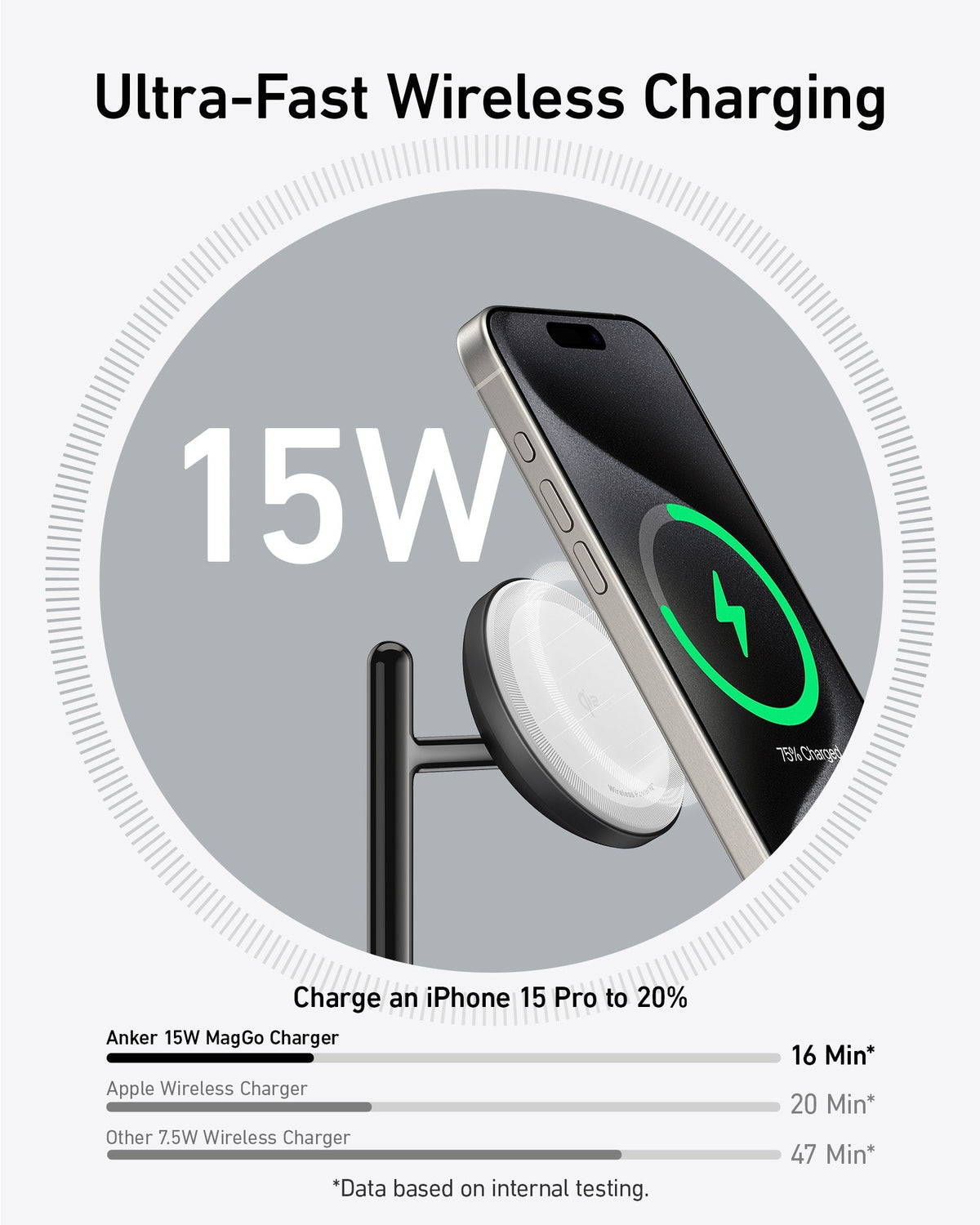 Refurbished Anker MagGo Wireless Charging Station (3-in-1 Stand)