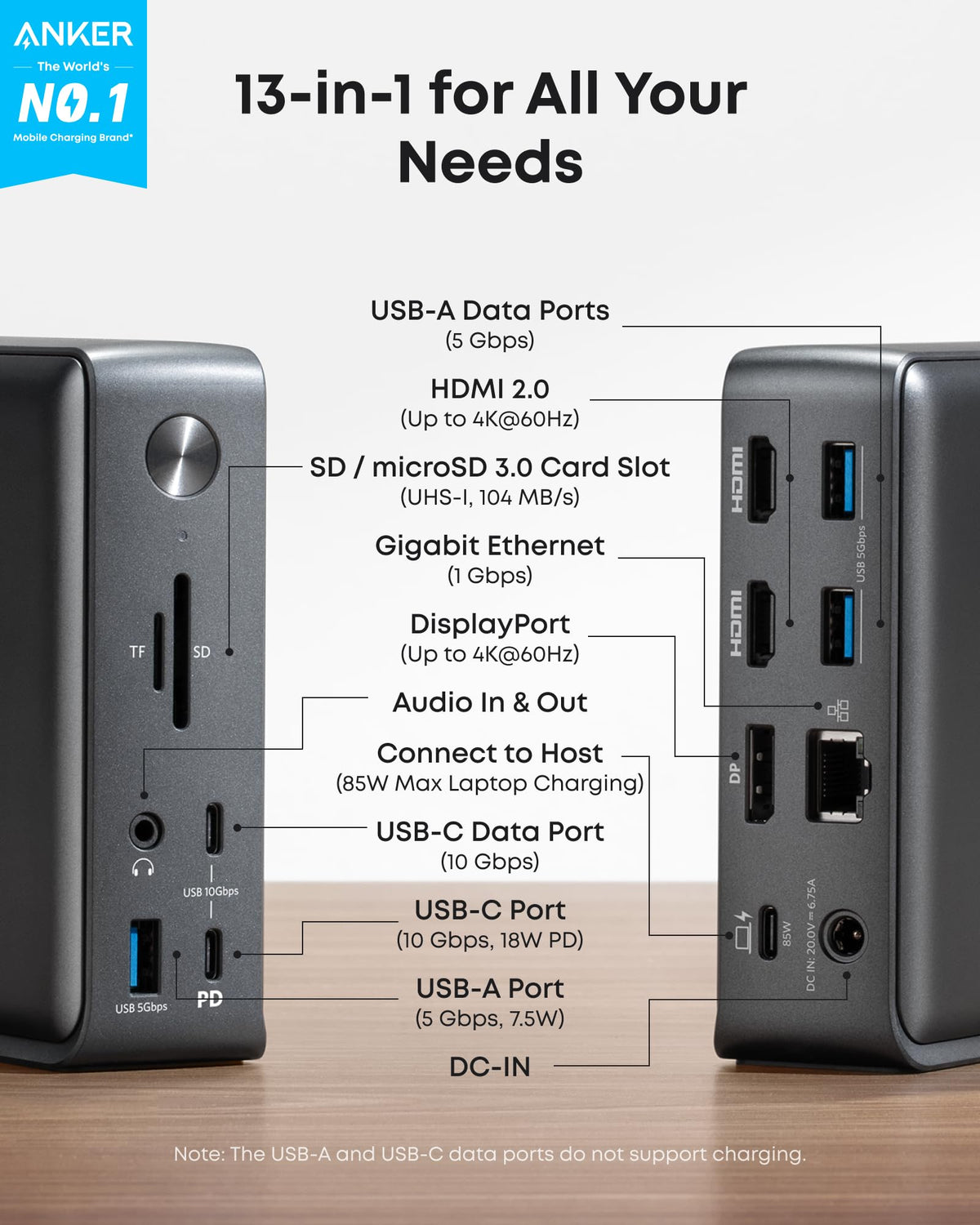 Anker <b>575</b> USB-C Docking Station (13-in-1) and New Nylon USB-C to USB-C 100W Cable (10 ft)