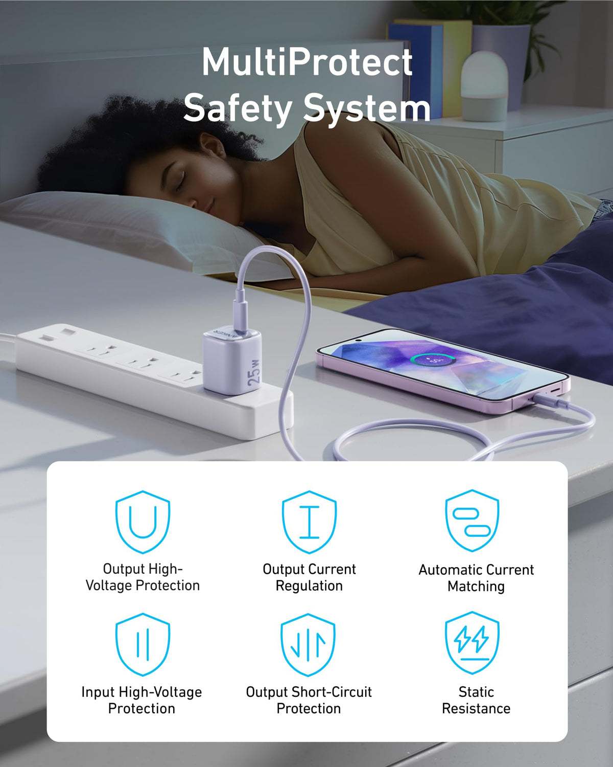 Anker charger for MultiProtect safety system with smart features