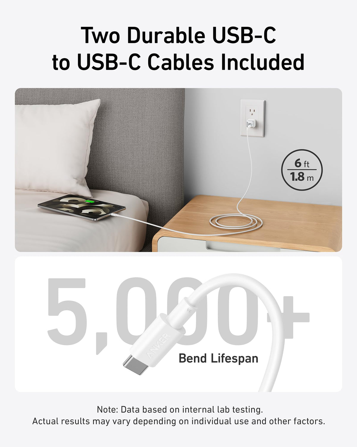Anker with USB-C cables for 5000+ bend durability