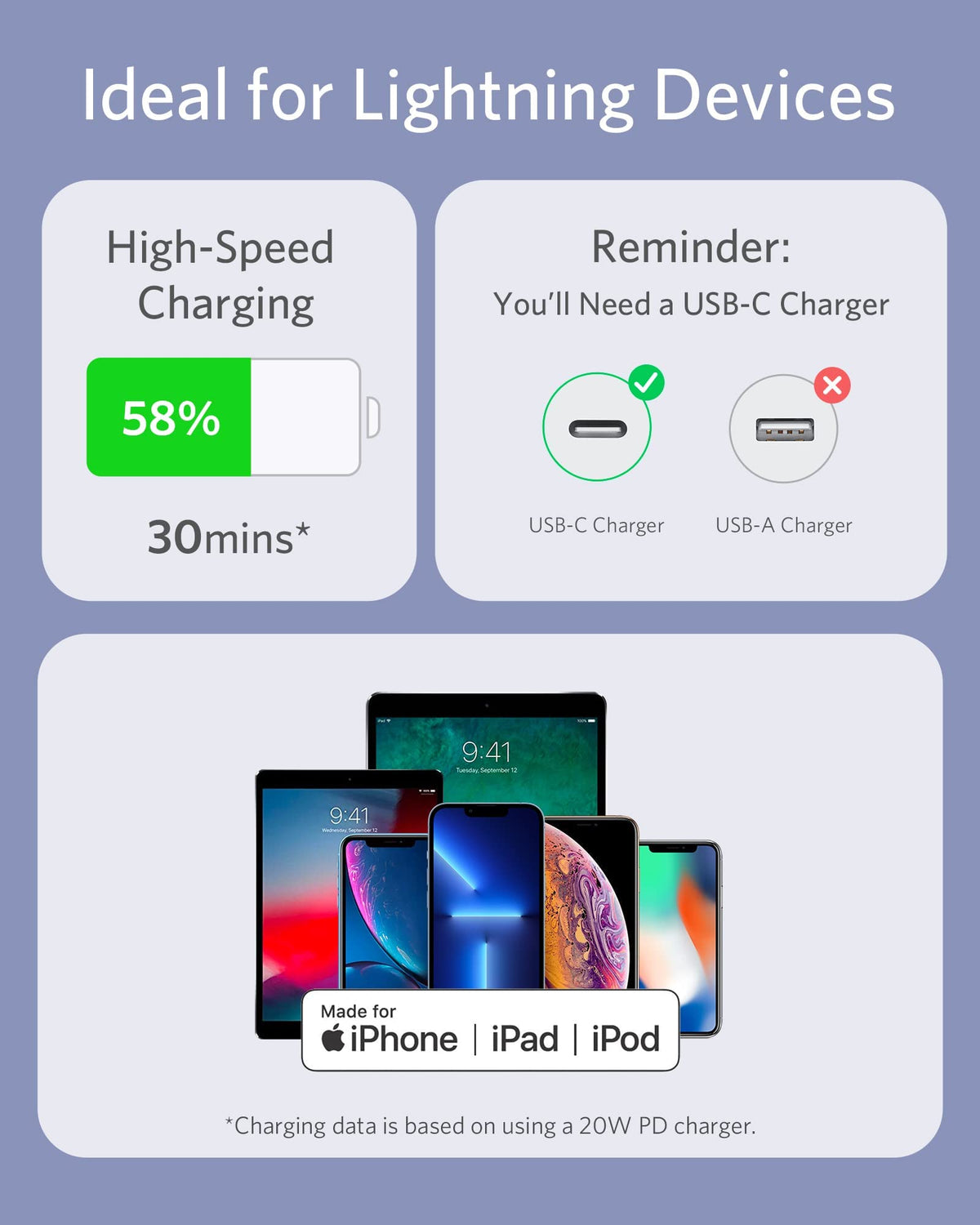 Refurbished Anker <b>641</b> USB-C to Lightning Cable (Flow, Silicone)