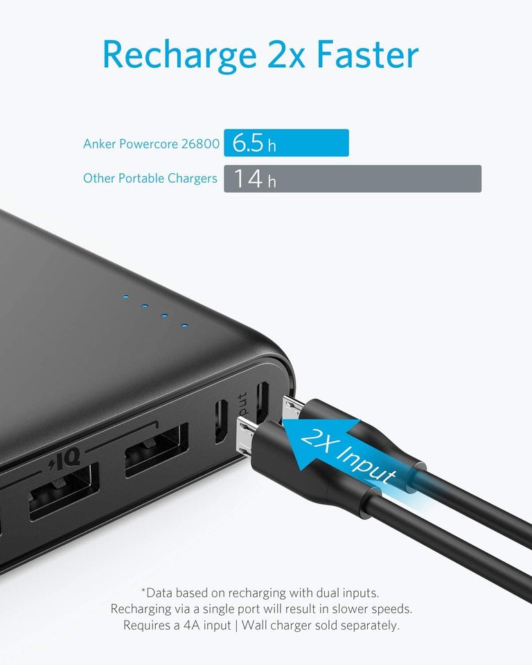 Refurbished Anker <b>337</b> Power Bank (PowerCore 26K)