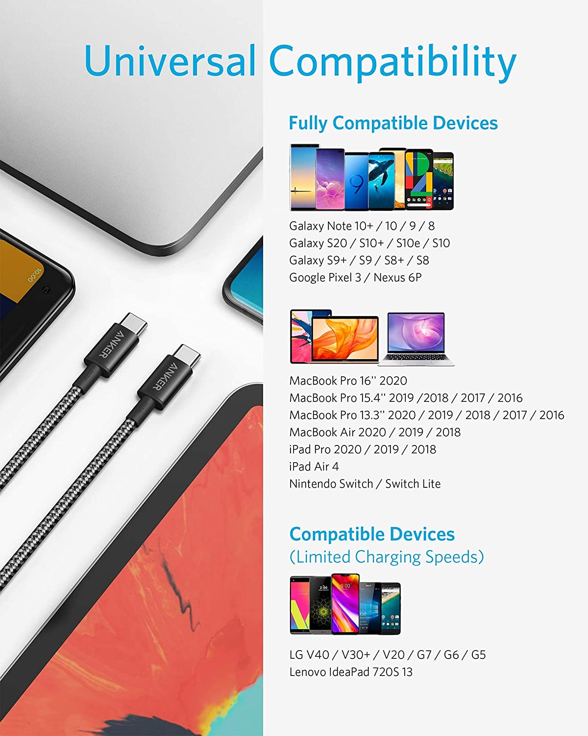 Anker <b>735</b> Charger (Nano II 65W) and New Nylon USB-C to USB-C 100W Cable (10 ft)
