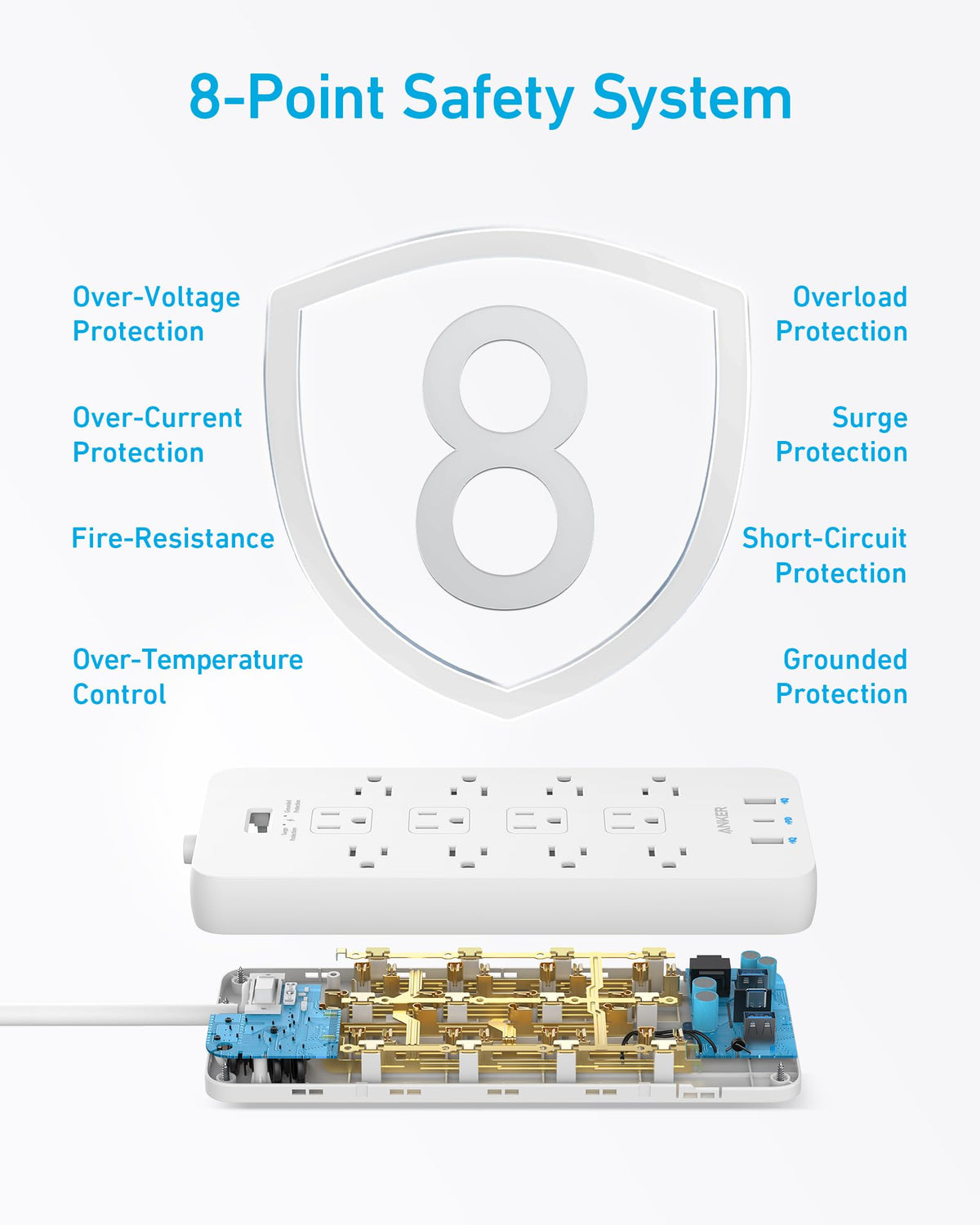 Anker power strip with 8-point safety system for protection