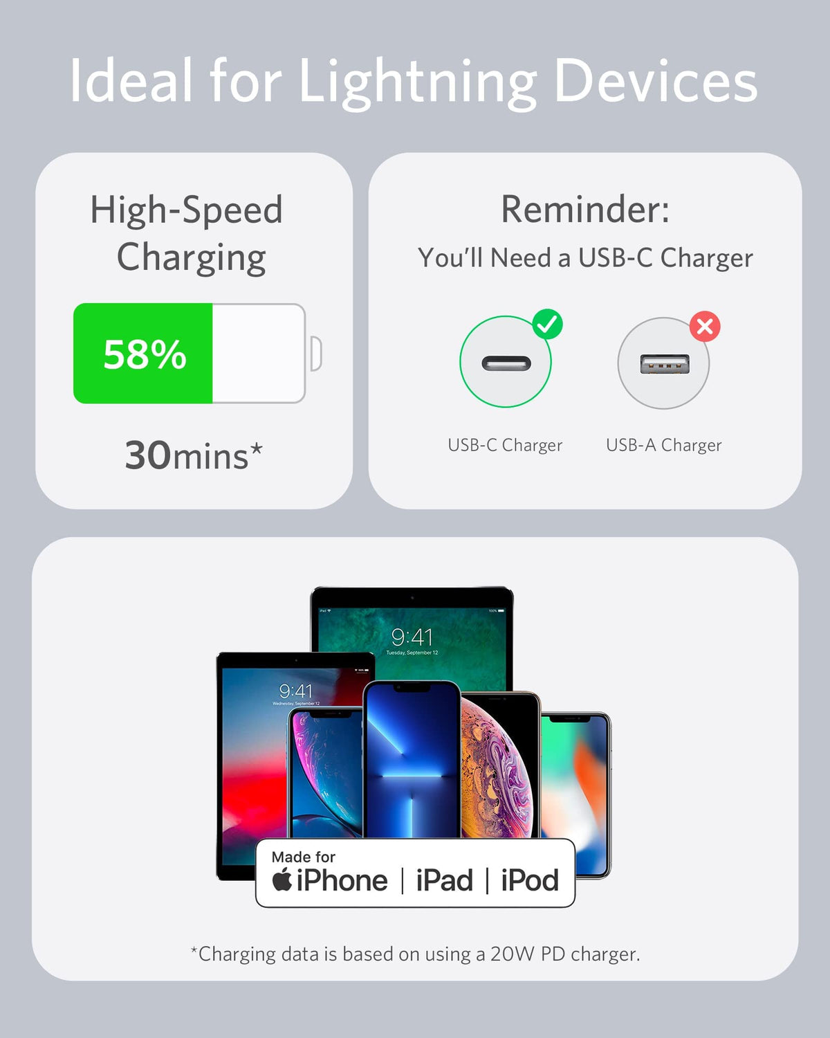 Refurbished Anker <b>641</b> USB-C to Lightning Cable (Flow, Silicone)