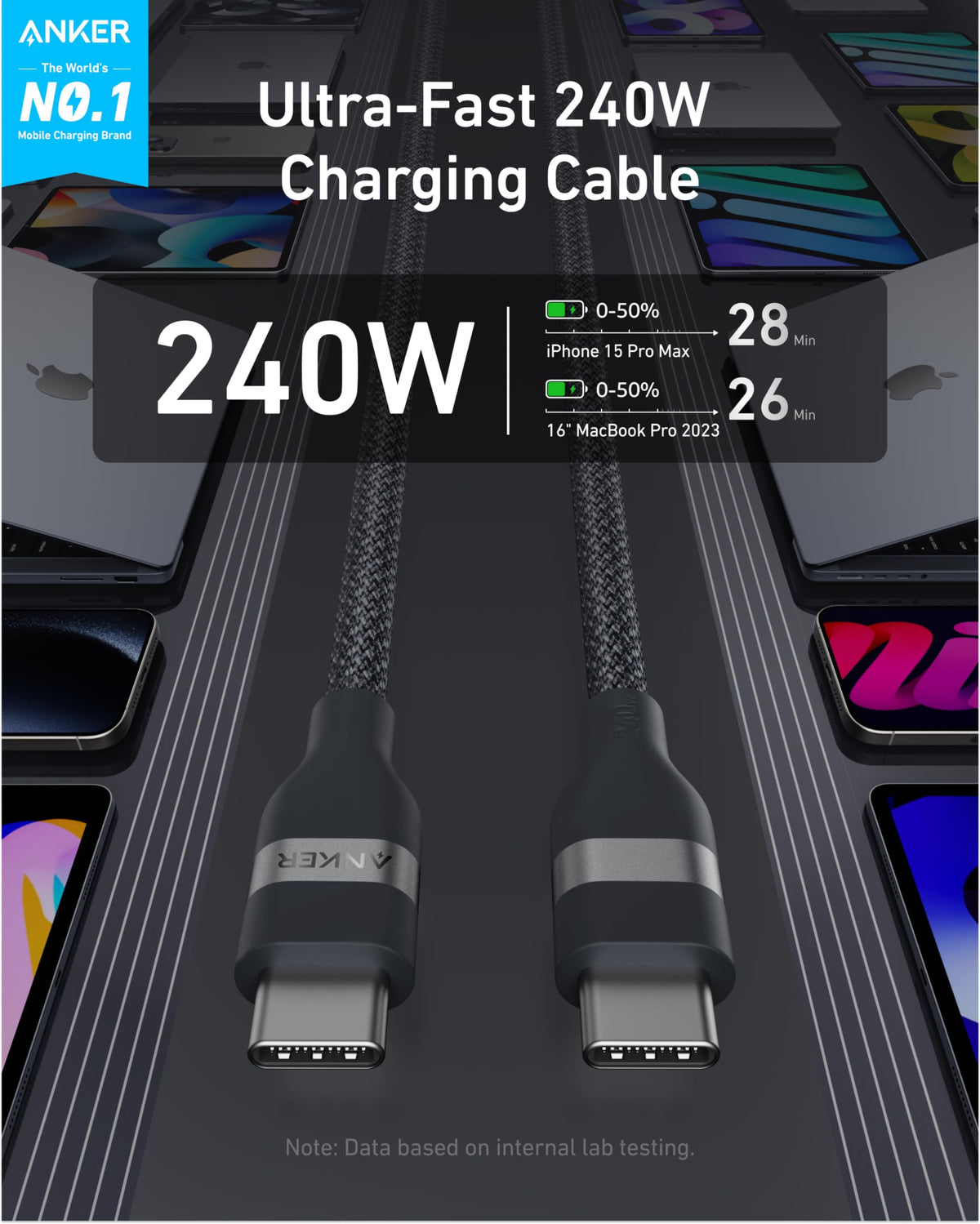 Anker Prime Charger (200W, 6 Ports, GaN)  and Anker USB-C to USB-C Cable (6 ft, 240W, Upcycled-Braided)