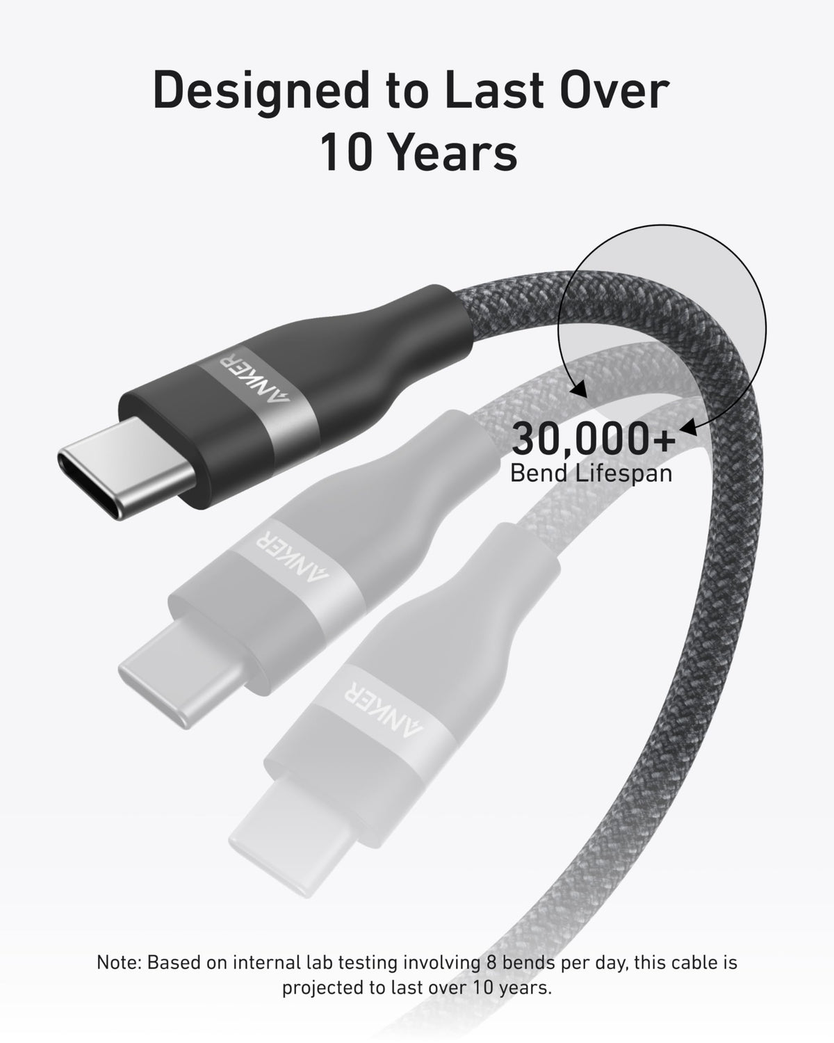 Anker Prime Charger (200W, 6 Ports, GaN)  and Anker USB-C to USB-C Cable (6 ft, 240W, Upcycled-Braided)
