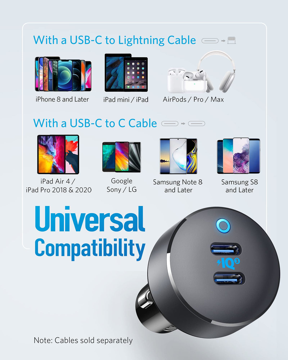 Anker dual USB-C car charger, compatible with iPhone and Samsung