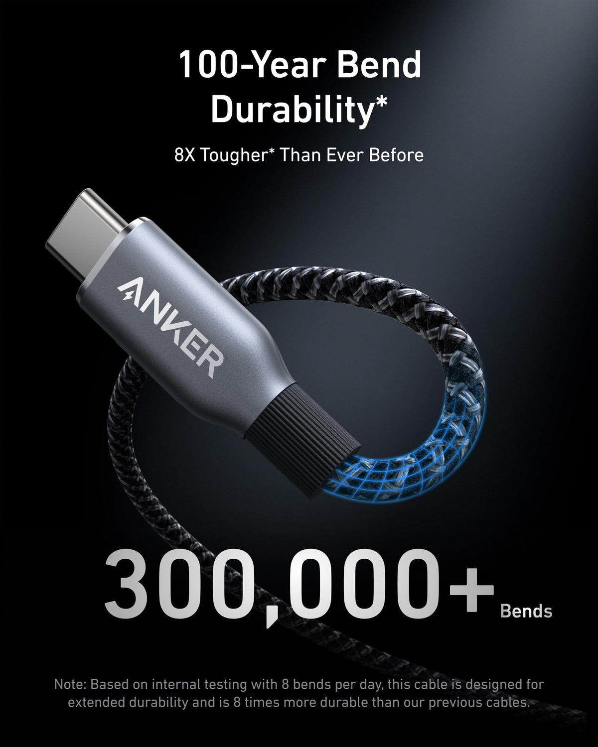 Anker Prime Charger (100W, 3 Ports, GaN) and  USB-C to USB-C Cable (240W, 6 ft)