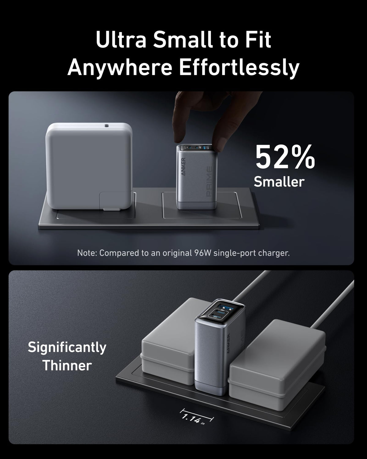 Anker charger with ultra small size for portability