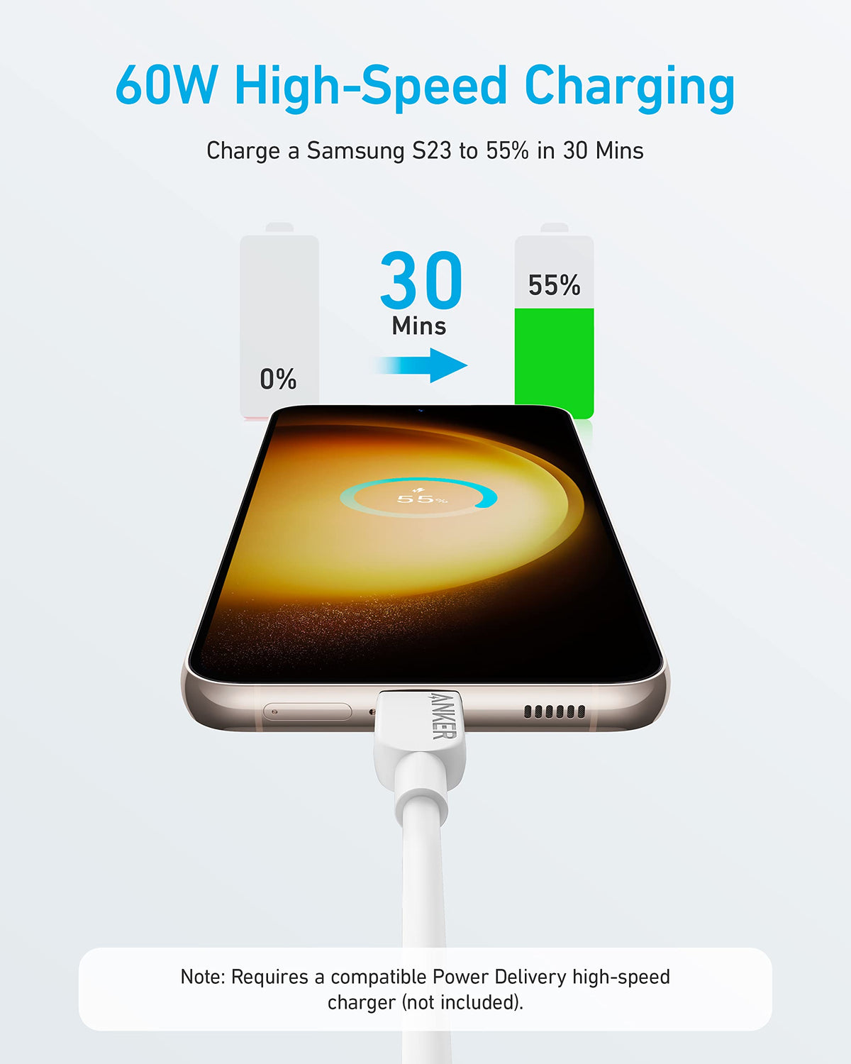 Anker <b>310</b> USB-C to USB-C Cable (3 ft)