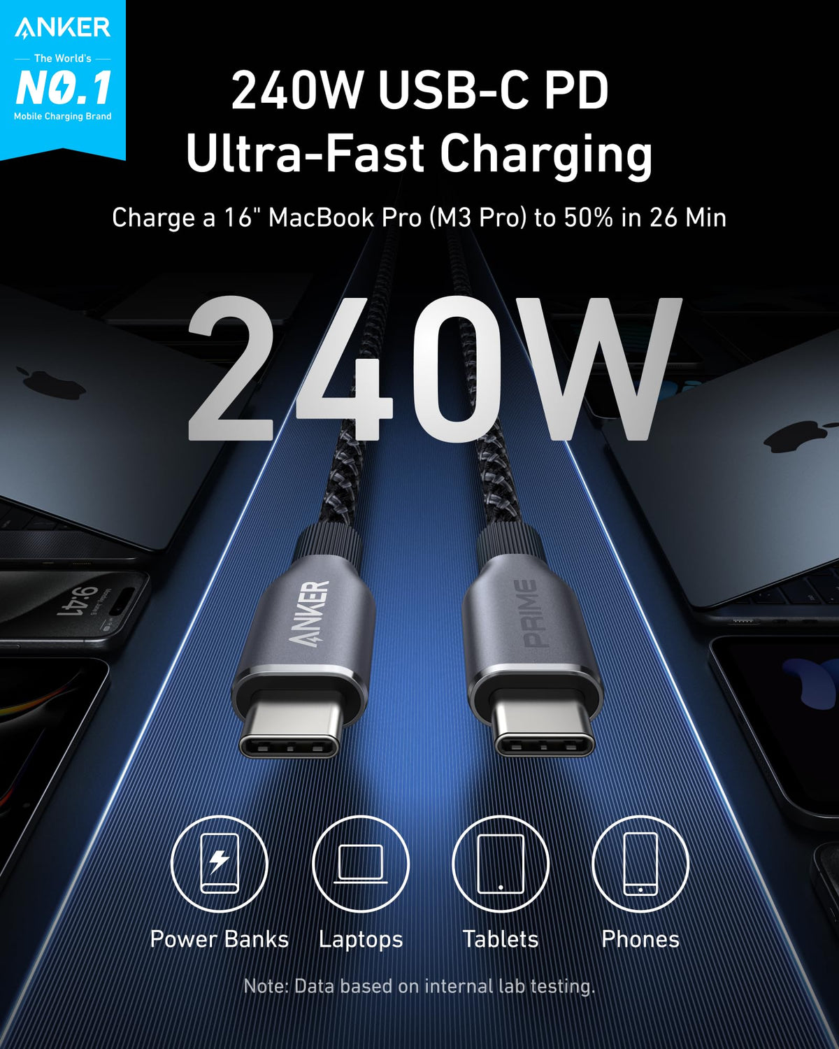 Anker Prime Charger (100W, 3 Ports, GaN) and  USB-C to USB-C Cable (240W, 6 ft)