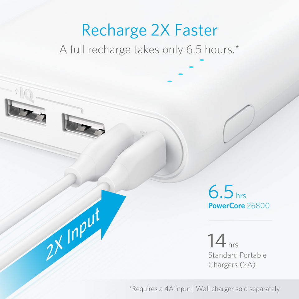 Refurbished Anker <b>337</b> Power Bank (PowerCore 26K)