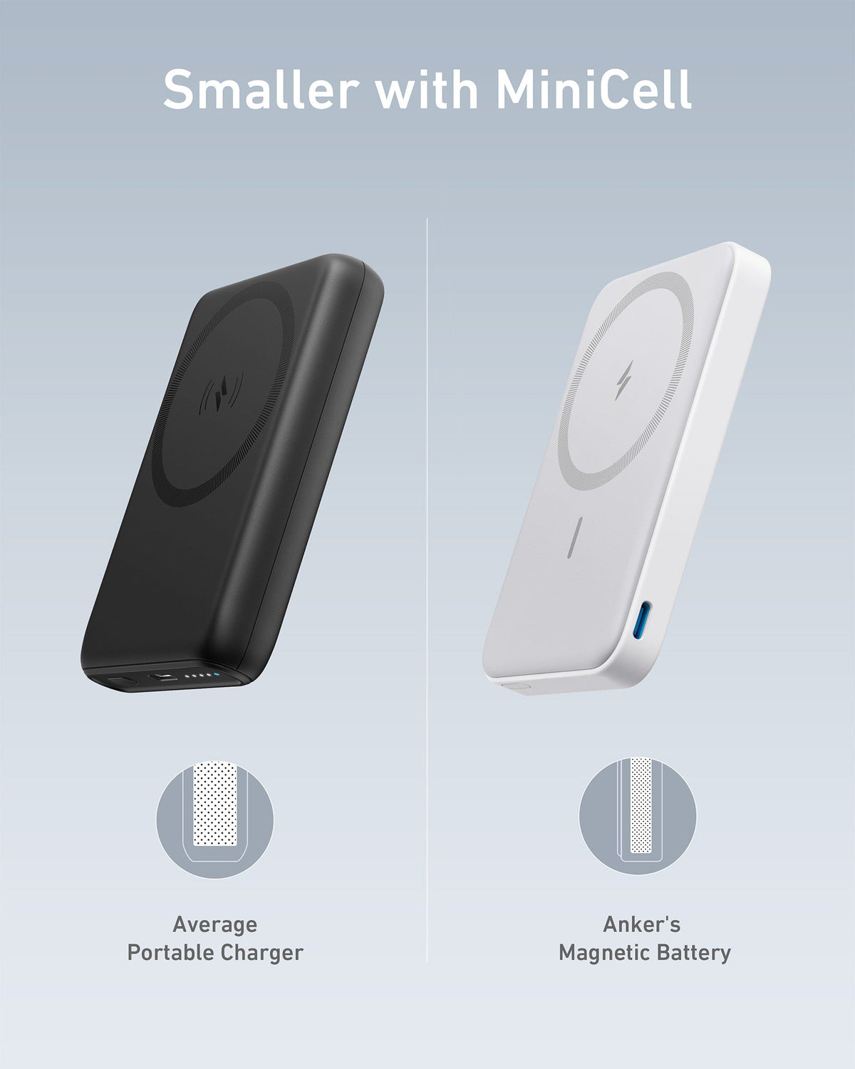 Anker magnetic battery with MiniCell technology for compact charging.