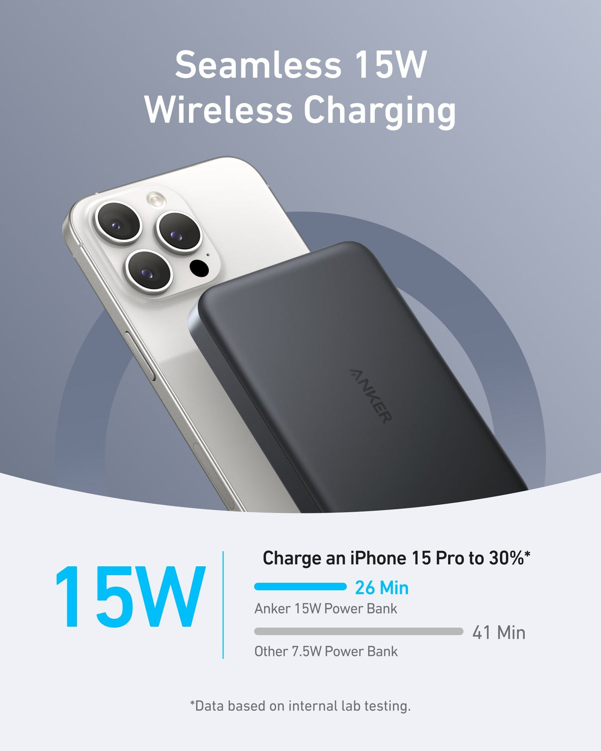 Bundle kit: Anker MagGo Power Bank (10K, Slim)  | 2-Pack