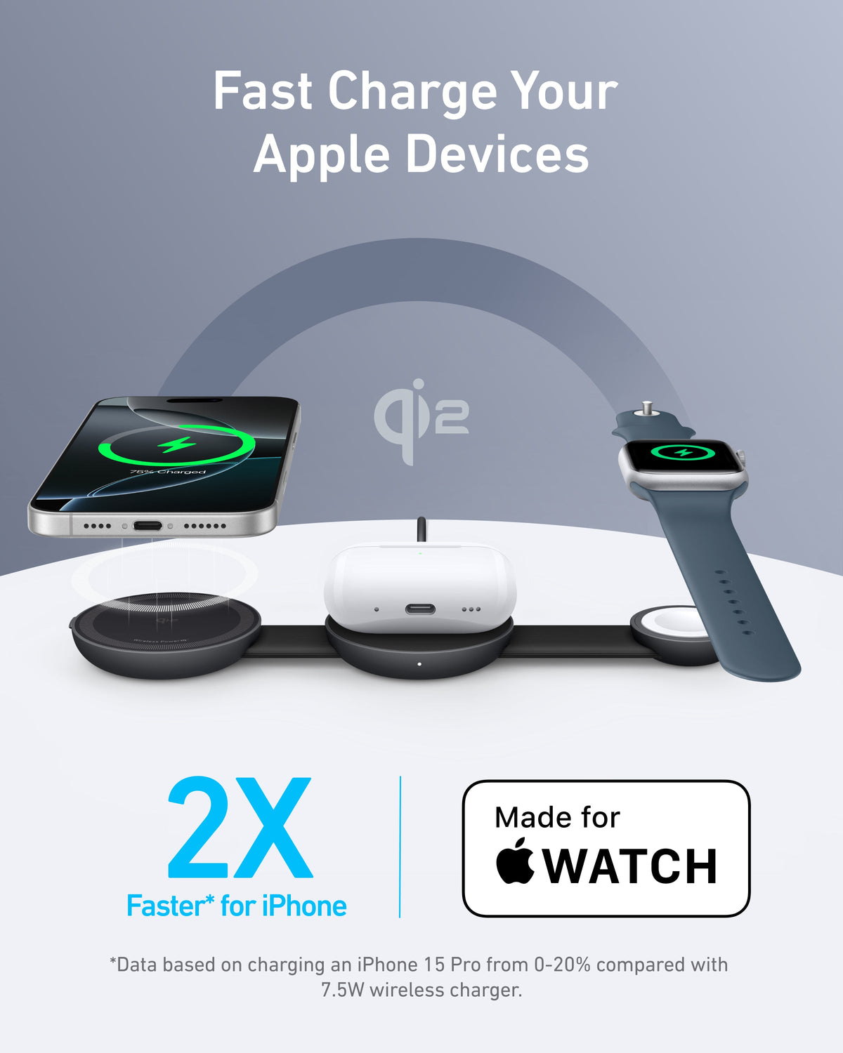 Anker MagGo Wireless Charging Station (3-in-1, Foldable Pad)  and Anker Nano Charger (20W)