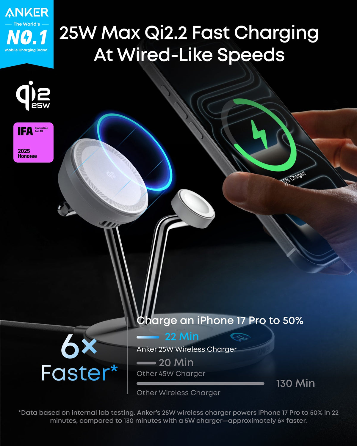 Anker Prime Wireless Charging Station (3-in-1, MagGo, AirCool, Dock Stand)