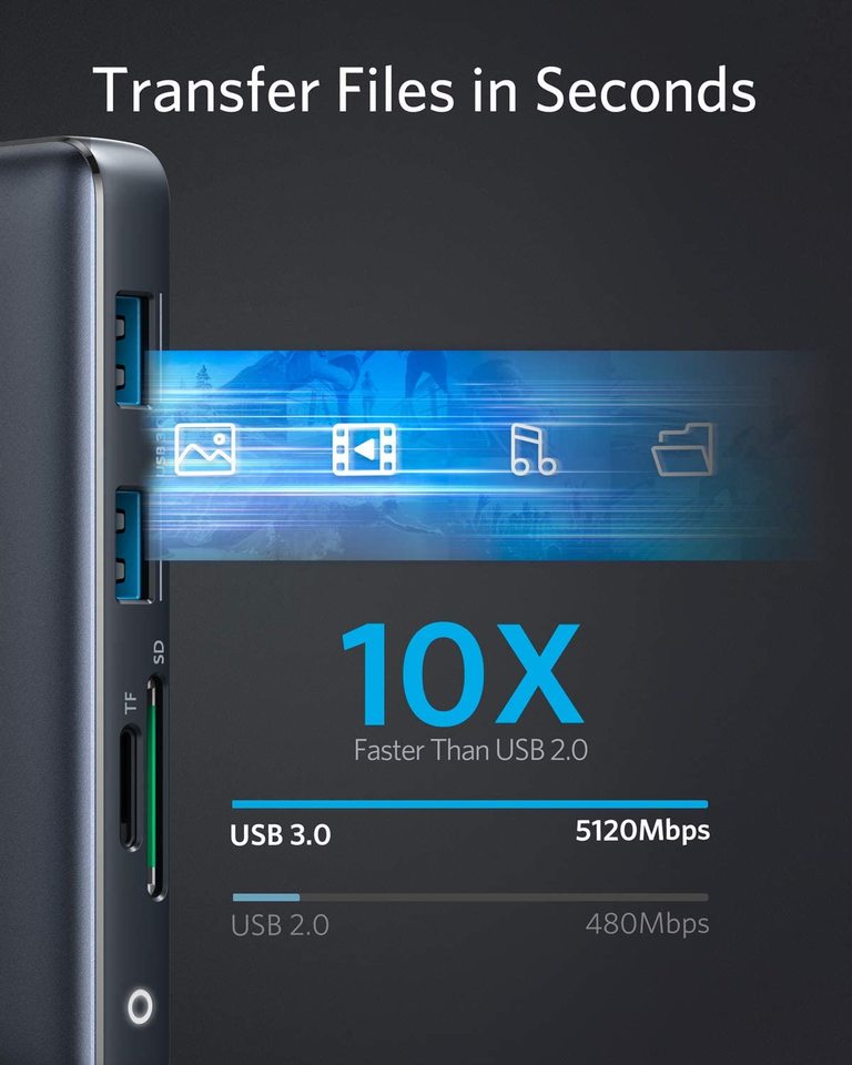 Refurbished Anker <b>553</b> USB-C Hub (8-in-1)